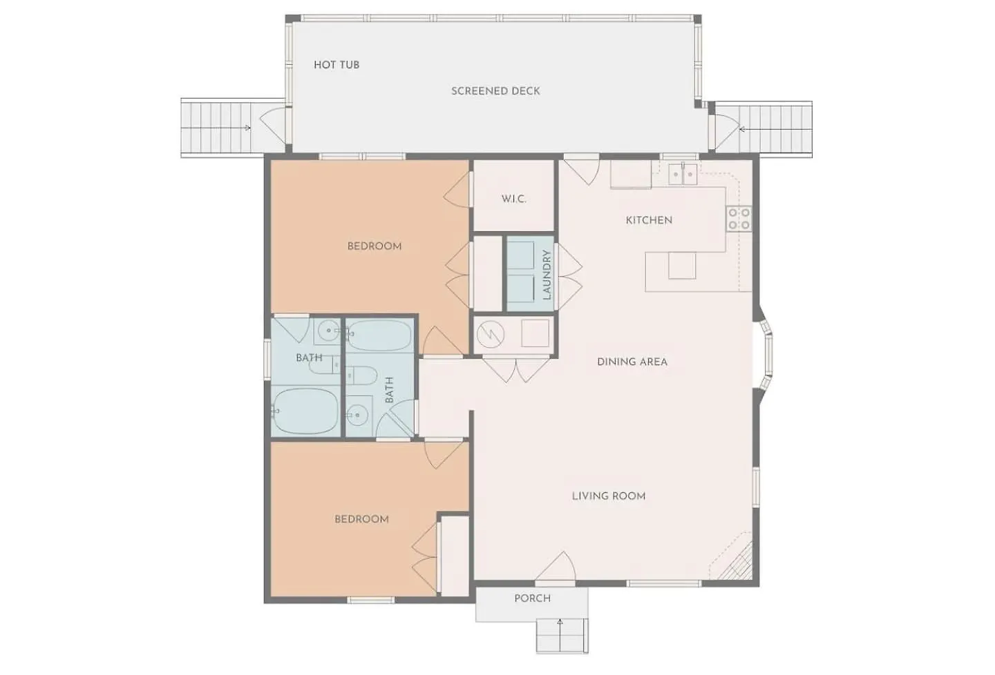 Holiday home 1 Mile To Pkwy, Pets, Hot Tub, Creekside, Porch *
