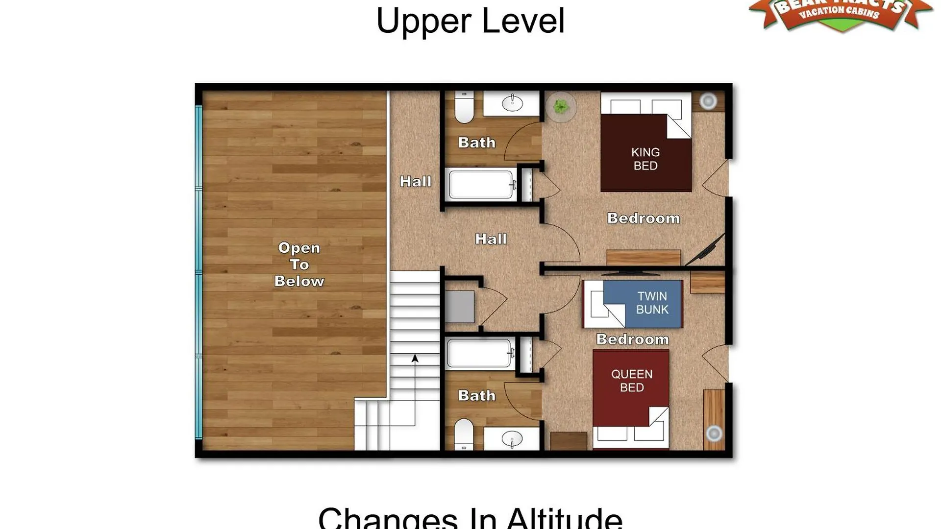 Changes In Altitude * Pigeon Forge